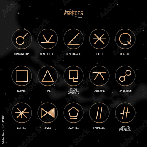 ASPECTS zodiac horoscope thin line label linear design esoteric stylized elements symbols signs. Vector illustration icons photo