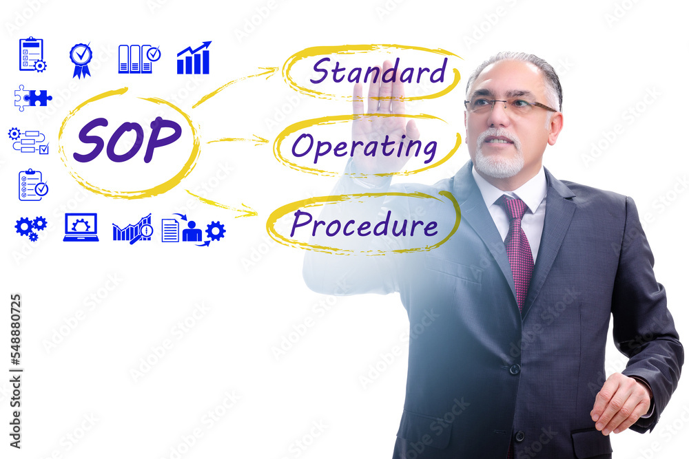 Concept of standard operating procedure Concept of standard operating procedure