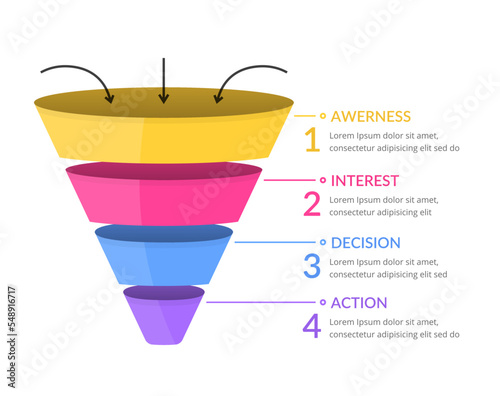 Funnel diagram with 4 elements, infographic template for web, business, presentations