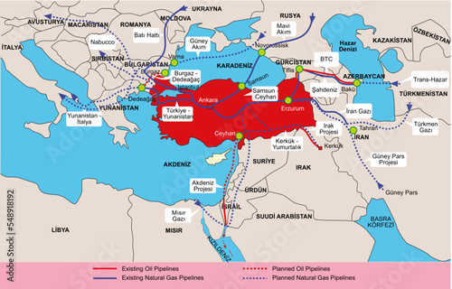 Turkey Natural Gas Pipelines Map - Countries from which natural gas comes to Turkey