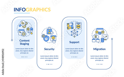 CMS requirements rectangle infographic template. Software features. Data visualization with 4 steps. Editable timeline info chart. Workflow layout with line icons. Lato Bold, Regular fonts used