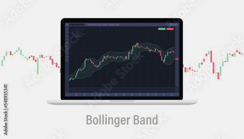 bollinger band technical analysis indicator concept on laptop screen with candlestick with modern flat style photo
