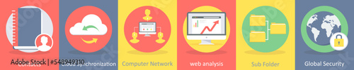 contacts, cloud synchronization