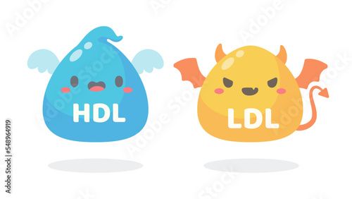 HDL and LDL cholesterol cartoon. Good fat and bad fat accumulated in the body.