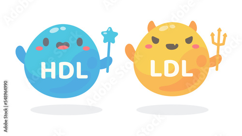 HDL and LDL cholesterol cartoon. Good fat and bad fat accumulated in the body.