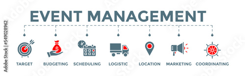 Event management banner web concept illustration  with target, budgeting, scheduling, logistics, location, marketing, and coordination icons