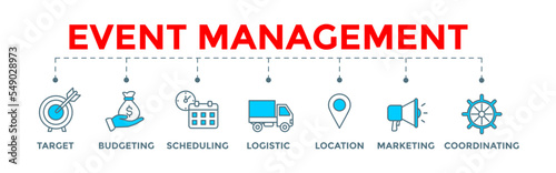 Event management banner web concept illustration with target, budgeting, scheduling, logistics, location, marketing, and coordination icons