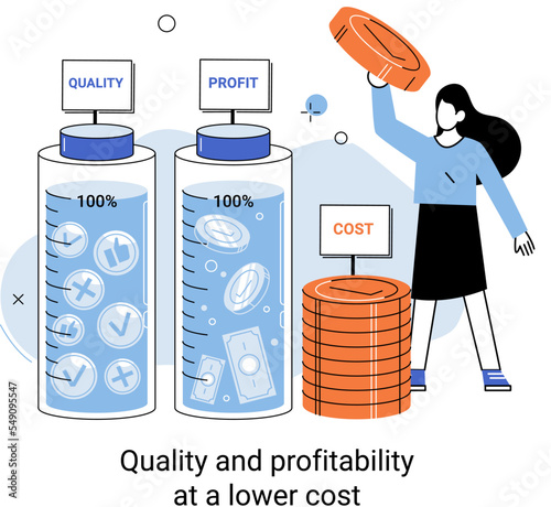 Quality and profitability at lower cost. Salary increase metaphor, profit margin. Earn on business inflation, investment, developing, coordinating sales. Management optimization of business processes