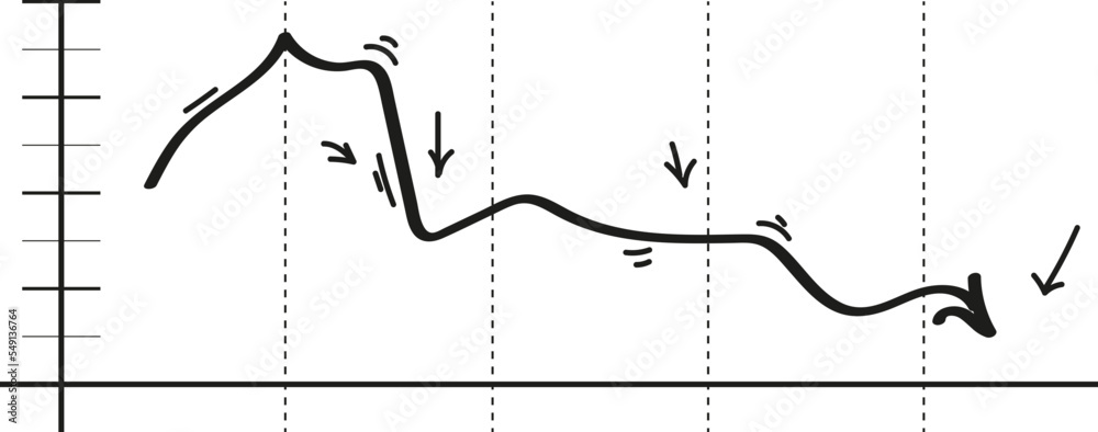 grafico en bajada, periodo bajista, caida del mercado