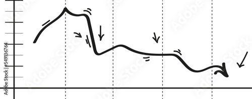 grafico en bajada, periodo bajista, caida del mercado