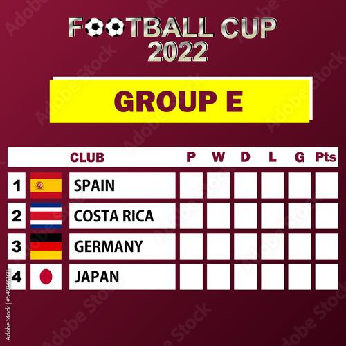 Football cup 2022 group E standings template background vector