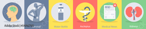 brain, cervical, water bottle