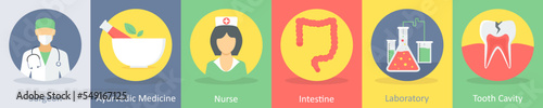 surgeon, ayurvedic medicine