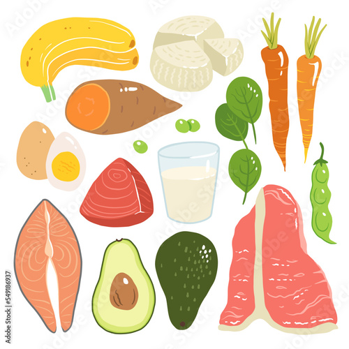 Vitamin b6 vector stock illustration. Food products with a high content of the vitamin b6. sweet potato, ricotta cheese, milk, salmon, tuna, avocado, spinach, eggs, carrots, beef, green peas. banana