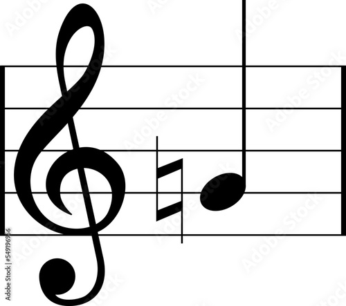 Canvas Print Musical Notes, Keys, Pauses and other symbols in the vector