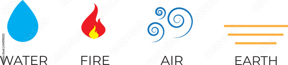 Elements of Ayurveda with water, wind, fire and earth drop shape border line icon sign on white background vector design Elements of Ayurveda with water, wind, fire and earth drop shape border line icon sign on white background vector design