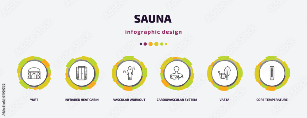 sauna infographic template with icons and 6 step or option. sauna icons such as yurt, infrared heat cabin, vascular workout, cardiovascular system, vasta, core temperature vector. can be used for sauna infographic template with icons and 6 step or option. sauna icons such as yurt, infrared heat cabin, vascular workout, cardiovascular system, vasta, core temperature vector. can be used for