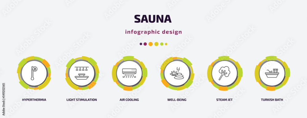 sauna infographic template with icons and 6 step or option. sauna icons such as hyperthermia, light stimulation, air cooling, well-being, steam jet, turkish bath vector. can be used for banner, info sauna infographic template with icons and 6 step or option. sauna icons such as hyperthermia, light stimulation, air cooling, well-being, steam jet, turkish bath vector. can be used for banner, info