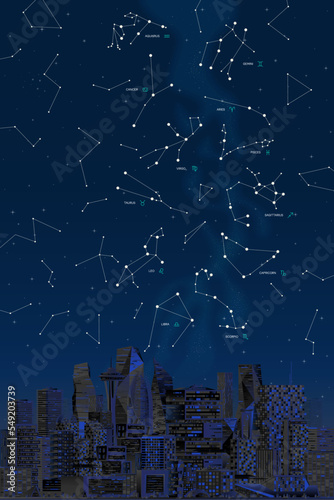 zodiac horoscope stars constellation space symbol, mystic astrology night sky map. thin line design vector illustration