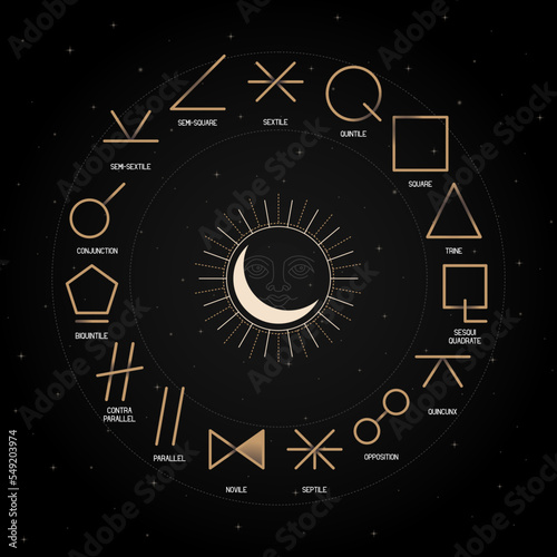 ASPECTS zodiac horoscope thin line label linear design esoteric stylized elements symbols signs. Vector illustration icons