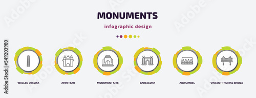 monuments infographic template with icons and 6 step or option. monuments icons such as walled obelisk, amritsar, monument site, barcelona, abu simbel, vincent thomas bridge vector. can be used for