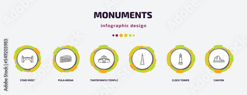 monuments infographic template with icons and 6 step or option. monuments icons such as stari most, pula arena, thatbyinnyu temple,  , clock tower, canyon vector. can be used for banner, info graph,