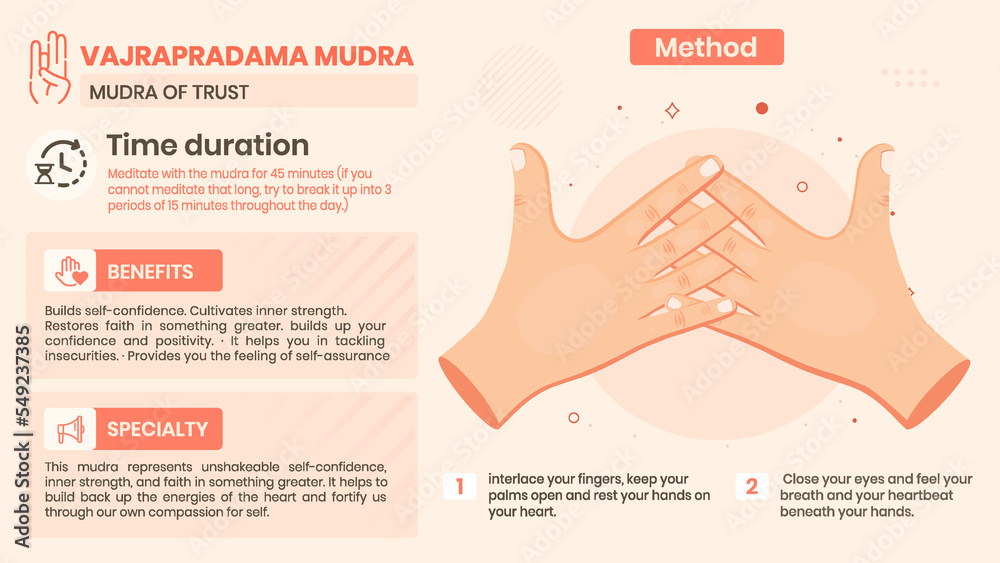 Exploring the Vajrapradama mudra Benefits, Characteristics and Method -Vector illustration design - obrazy, fototapety, plakaty 