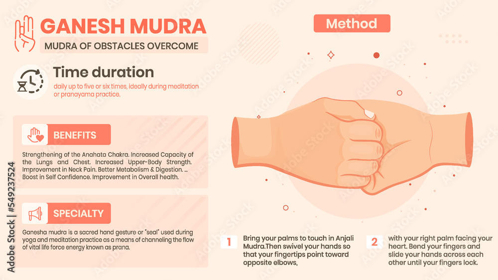 Exploring the Ganesh Mudra Benefits, Characteristics and Method Vector