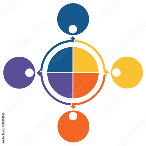 Template for infographics,  colorful circle diagram 4 positions for cyclic processes, step by step