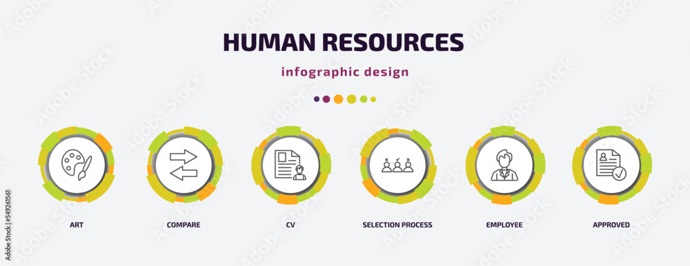 human resources infographic template with icons and 6 step or option. human resources icons such as art, compare, cv, selection process, employee, approved vector. can be used for banner, info human resources infographic template with icons and 6 step or option. human resources icons such as art, compare, cv, selection process, employee, approved vector. can be used for banner, info