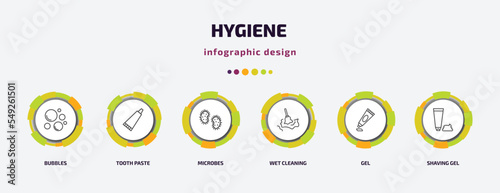 hygiene infographic template with icons and 6 step or option. hygiene icons such as bubbles, tooth paste, microbes, wet cleaning, gel, shaving gel vector. can be used for banner, info graph, web,