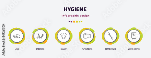 hygiene infographic template with icons and 6 step or option. hygiene icons such as lens, grooming, beardy, paper towel, cotton swab, water heater vector. can be used for banner, info graph, web,