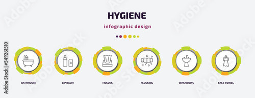 hygiene infographic template with icons and 6 step or option. hygiene icons such as bathroom, lip balm, tissues, flossing, washbowl, face towel vector. can be used for banner, info graph, web,