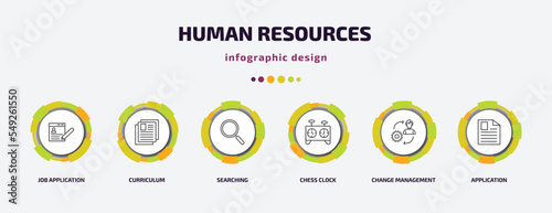 human resources infographic template with icons and 6 step or option. human resources icons such as job application, curriculum, searching, chess clock, change management, application vector. can be