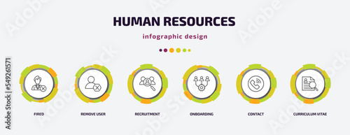 human resources infographic template with icons and 6 step or option. human resources icons such as fired, remove user, recruitment, onboarding, contact, curriculum vitae vector. can be used for