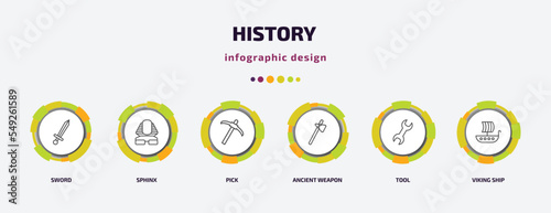 history infographic template with icons and 6 step or option. history icons such as sword, sphinx, pick, ancient weapon, tool, viking ship vector. can be used for banner, info graph, web,