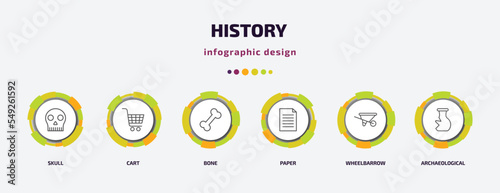 history infographic template with icons and 6 step or option. history icons such as skull, cart, bone, paper, wheelbarrow, archaeological vector. can be used for banner, info graph, web,