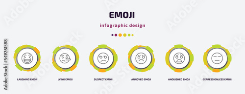 emoji infographic template with icons and 6 step or option. emoji icons such as laughing emoji, lying suspect annoyed anguished expressionless vector. can be used for banner, info graph, web,