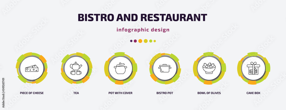 bistro and restaurant infographic template with icons and 6 step or option. bistro and restaurant icons such as piece of cheese, tea, pot with cover, bistro pot, bowl of olives, cake box vector. can bistro and restaurant infographic template with icons and 6 step or option. bistro and restaurant icons such as piece of cheese, tea, pot with cover, bistro pot, bowl of olives, cake box vector. can