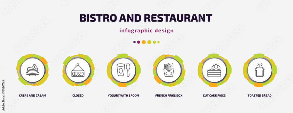 bistro and restaurant infographic template with icons and 6 step or option. bistro and restaurant icons such as crepe cream, closed, yogurt with spoon, french fries box, cut cake piece, toasted bistro and restaurant infographic template with icons and 6 step or option. bistro and restaurant icons such as crepe cream, closed, yogurt with spoon, french fries box, cut cake piece, toasted