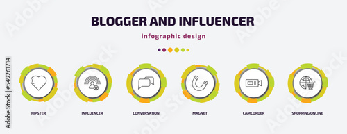 blogger and influencer infographic template with icons and 6 step or option. blogger and influencer icons such as hipster, influencer, conversation, magnet, camcorder, shopping online vector. can be