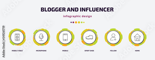 blogger and influencer infographic template with icons and 6 step or option. blogger and influencer icons such as mobile video, microphone, mobile, sport shoe, follow, home vector. can be used for