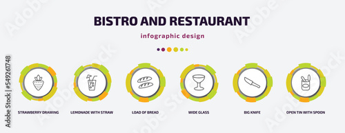bistro and restaurant infographic template with icons and 6 step or option. bistro and restaurant icons such as strawberry drawing, lemonade with straw, load of bread, wide glass, big knife, open