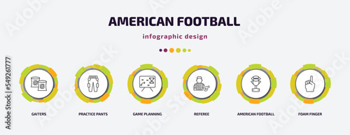 american football infographic template with icons and 6 step or option. american football icons such as gaiters, practice pants, game planning, referee, american football cup, foam finger vector.