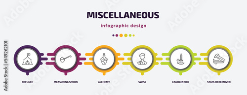 miscellaneous infographic template with icons and 6 step or option. miscellaneous icons such as refugee, measuring spoon, alchemy, swiss, candlestick, stapler remover vector. can be used for banner,