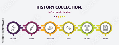 history collection. infographic template with icons and 6 step or option. history collection. icons such as brushes, sword, viking ship, ruler, column, poster vector. can be used for banner, info