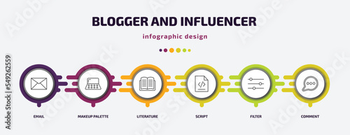 blogger and influencer infographic template with icons and 6 step or option. blogger and influencer icons such as email, makeup palette, literature, script, filter, comment vector. can be used for