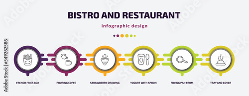 bistro and restaurant infographic template with icons and 6 step or option. bistro and restaurant icons such as french fries box, pouring coffe, strawberry drawing, yogurt with spoon, frying pan