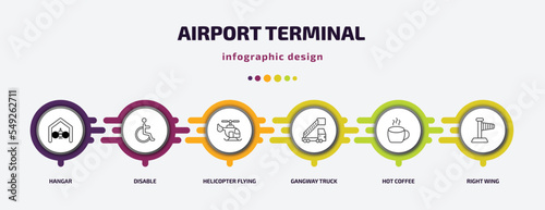 airport terminal infographic template with icons and 6 step or option. airport terminal icons such as hangar, disable, helicopter flying, gangway truck, hot coffee, right wing vector. can be used