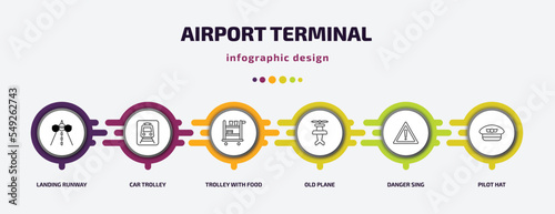 airport terminal infographic template with icons and 6 step or option. airport terminal icons such as landing runway, car trolley, trolley with food, old plane, danger sing, pilot hat vector. can be